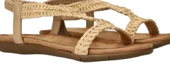 DSTRCT Sandalen Dames|DAMES Sandalen